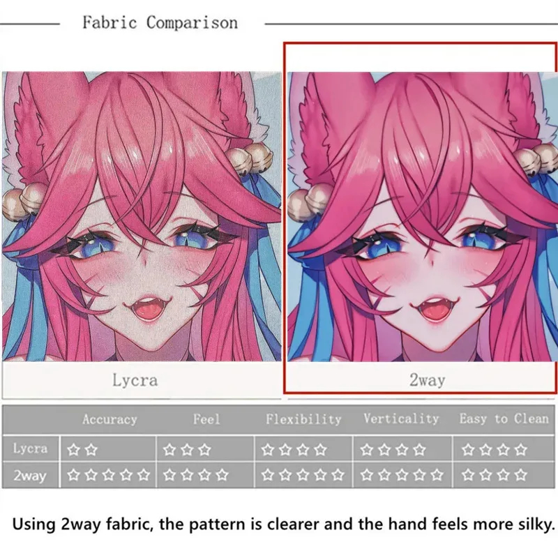 Wrist Rest Pad - Mouse Pad CyNSFW com Seios 3D