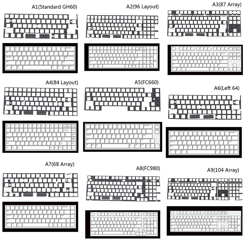 Almofada de espuma côncava mac - Wrist Rest Pad avaliação e preço